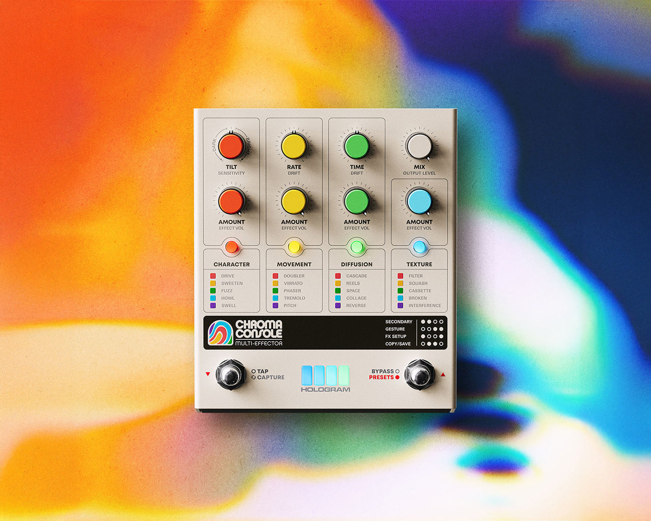 Top-down view of the Hologram Electronics Chroma Console multi-effect pedal