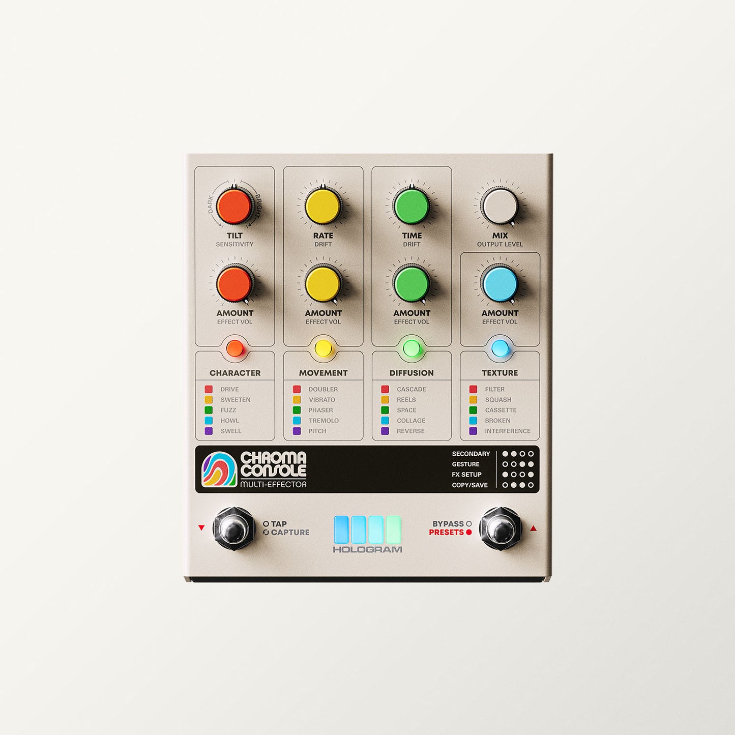 Hologram Electronics Chroma Console Multi-effect pedal official shop photo